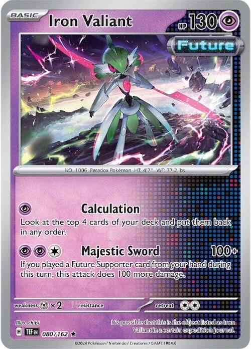 Temporal Forces